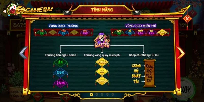 Mẹo độc lạ sinh lời từ trò chơi ông đồ 68gamebai