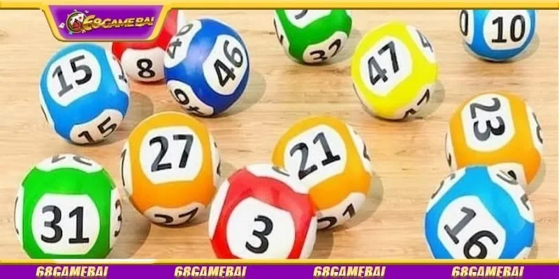 Tham khảo ngay những con số tiềm năng