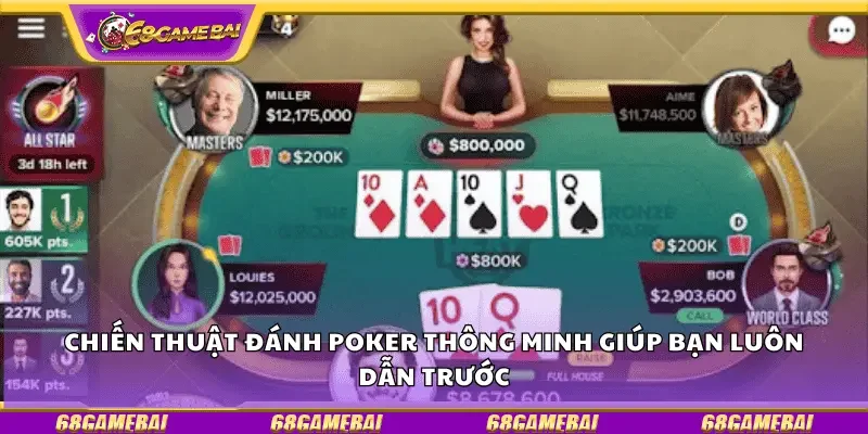 Chiến thuật đánh poker thông minh giúp bạn luôn dẫn trước