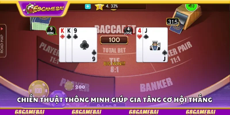 Chiến thuật thông minh giúp gia tăng cơ hội thắng